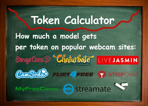 chaturbate token calculator|Chaturbate Calculator Online